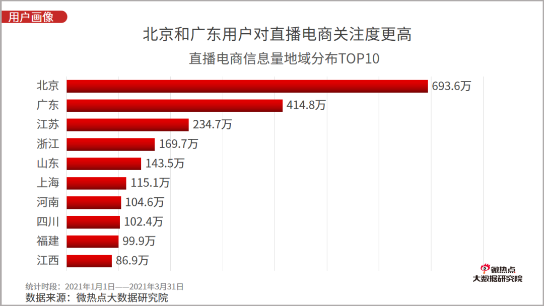 产品经理，产品经理网站